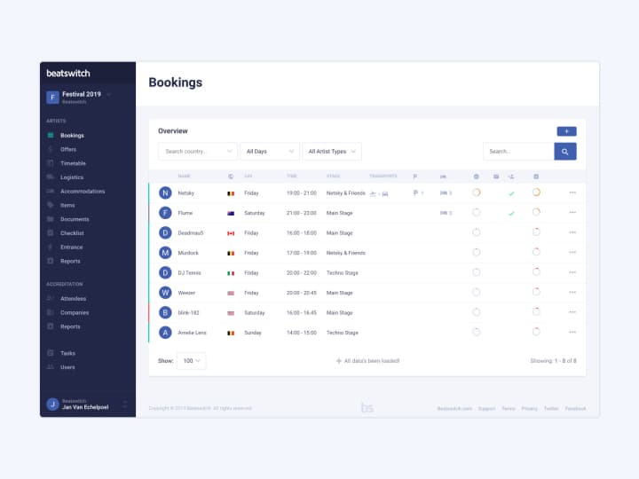 Beatswitch Web App